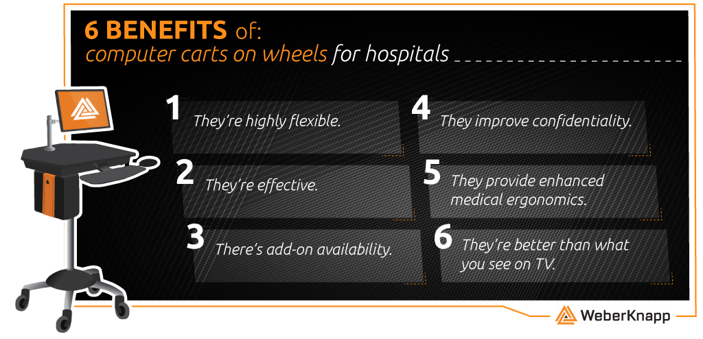 COW benefits chart