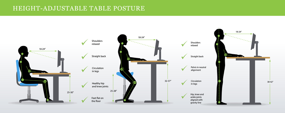 standing desk ergonomics